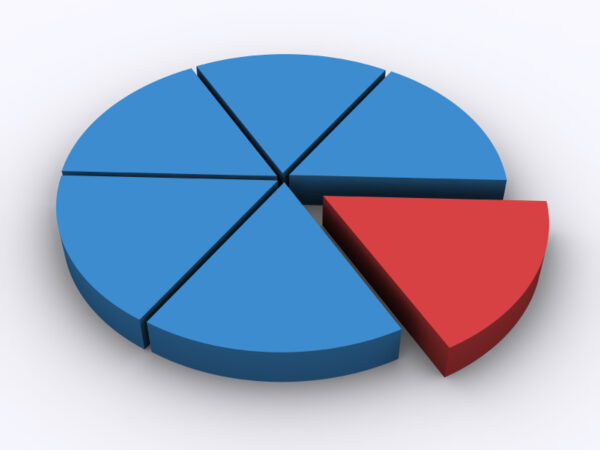 Can You Reduce Taxes on Your Income