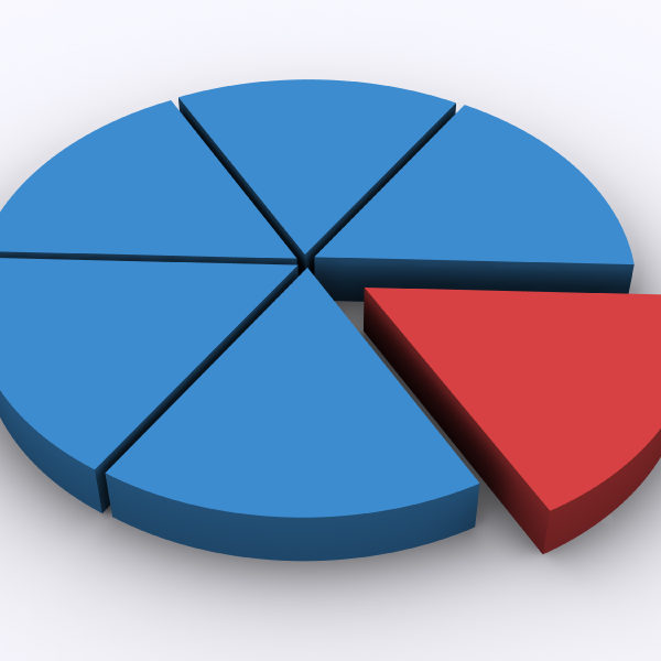 Can You Reduce Taxes on Your Income