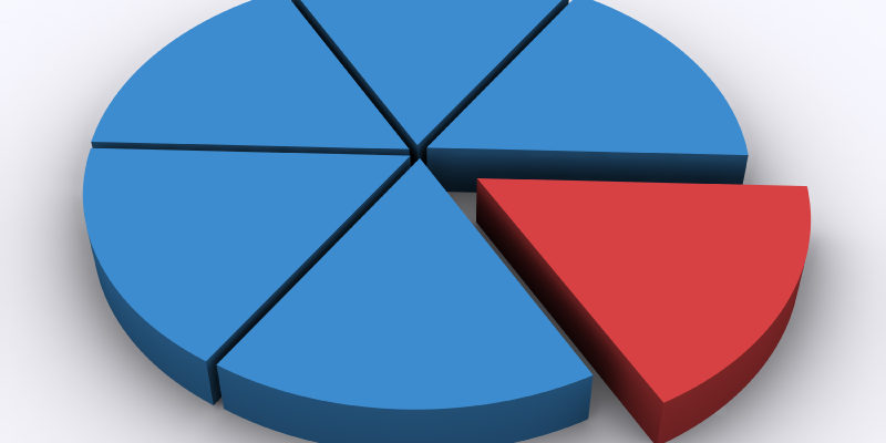 Can You Reduce Taxes on Your Income