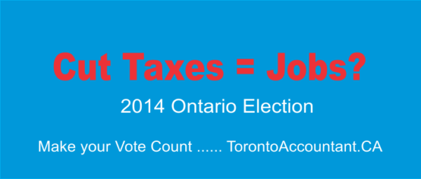 Cut Taxes Jobs