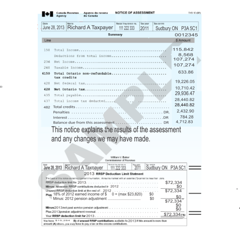 CRA assessments Archives Toronto Accountant