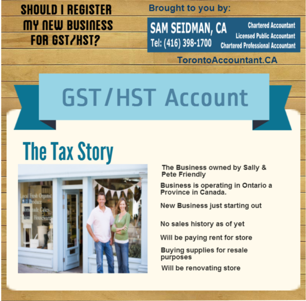 Should I voluntary register for GST HST