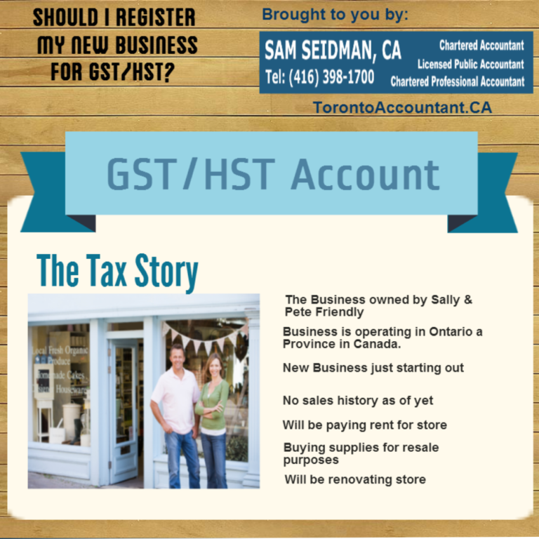 Should I voluntary register for GST HST