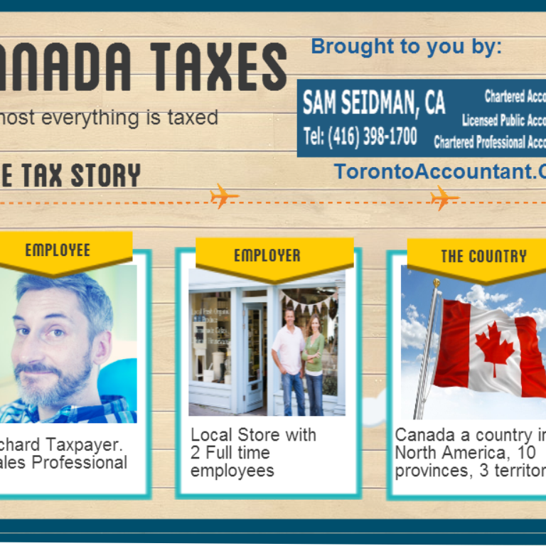 Tax story infographic
