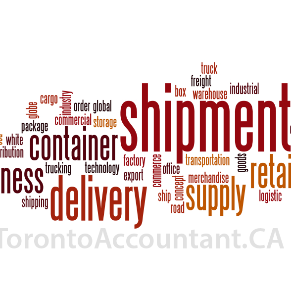 Expanding business by exporting