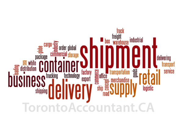 Export Expanding business by exporting