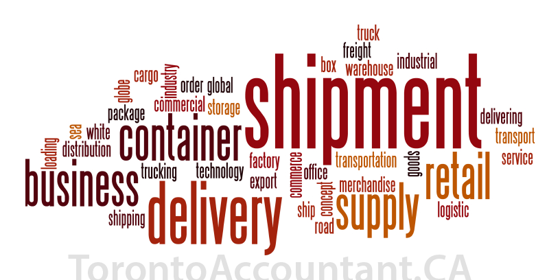 Expanding business by exporting