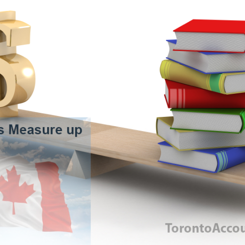 Canada taxes measured up