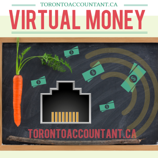 Virtual currency for your business