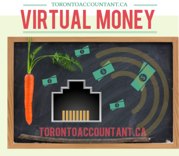 Virtual currency for your business
