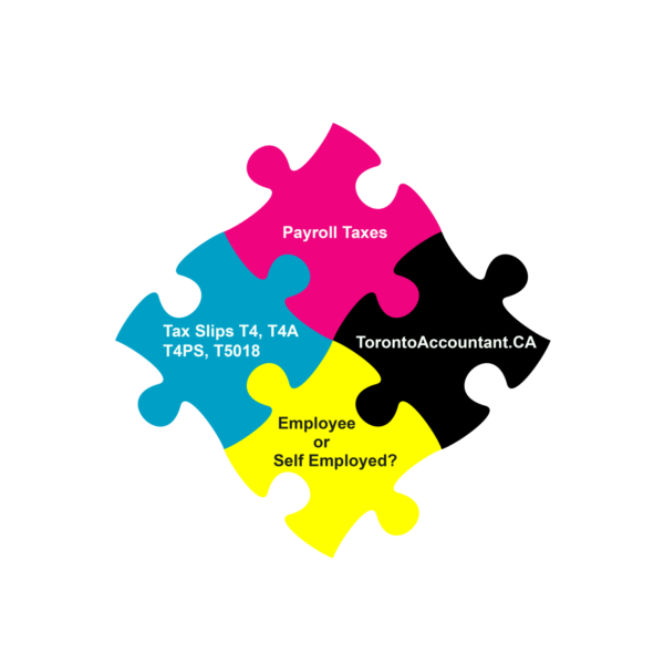 CRA Payroll Errors Canada Revenue Agency payroll errors