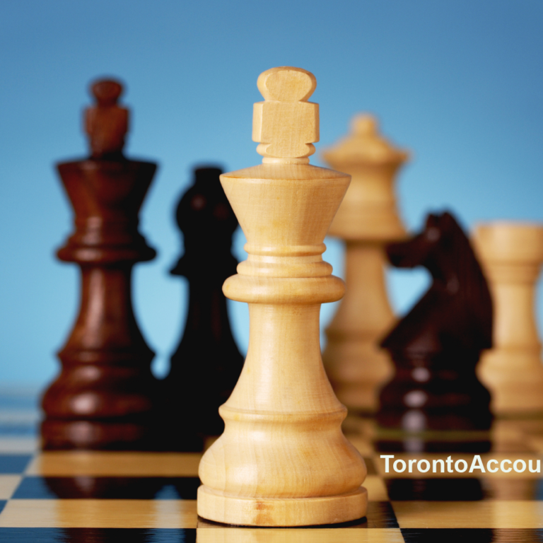 Right help for your business