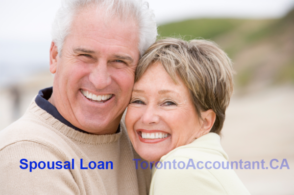 tax implications of a spousal loan cra rules