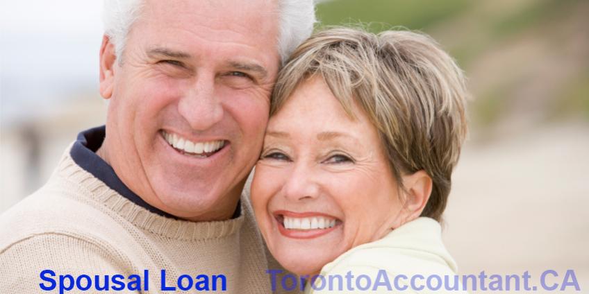 tax implications of a spousal loan cra rules