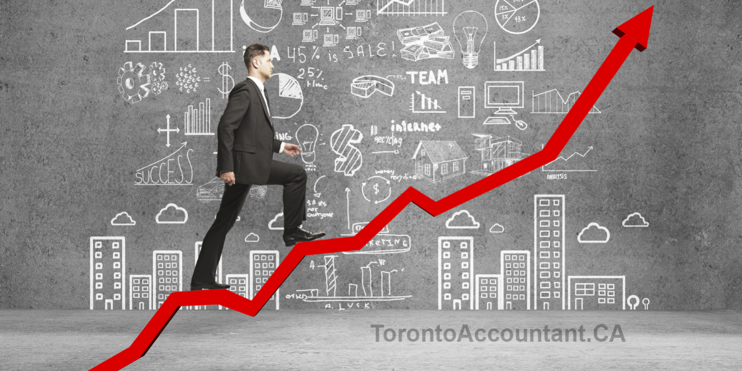 Business plan for success