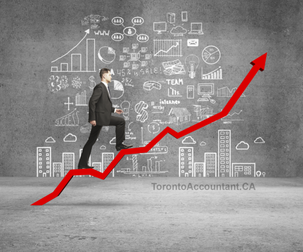 Steps to Success Business plan for success
