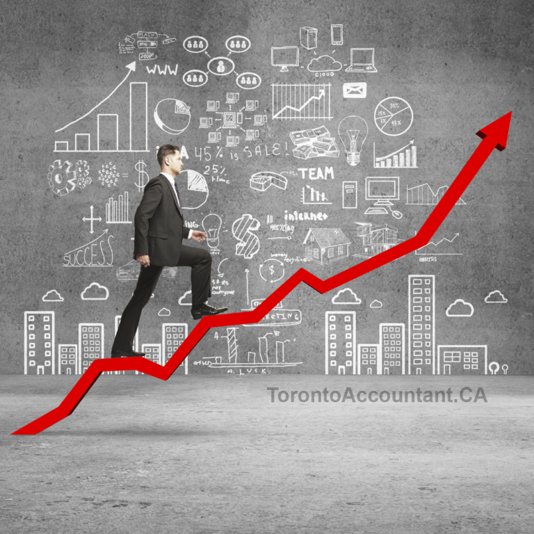 Business plan for success