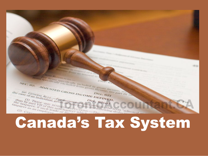 Canada Tax System self supporting tax system