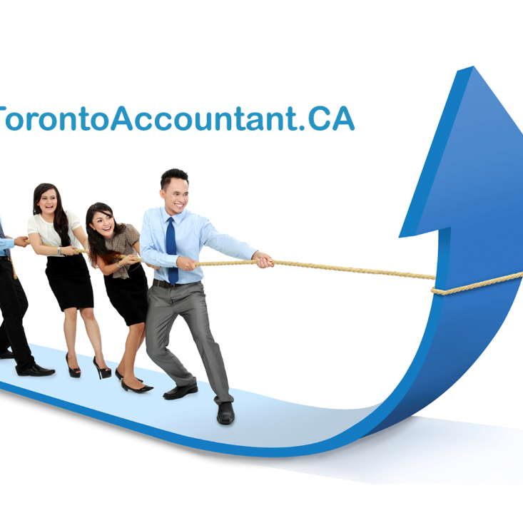 Important financial records for your business