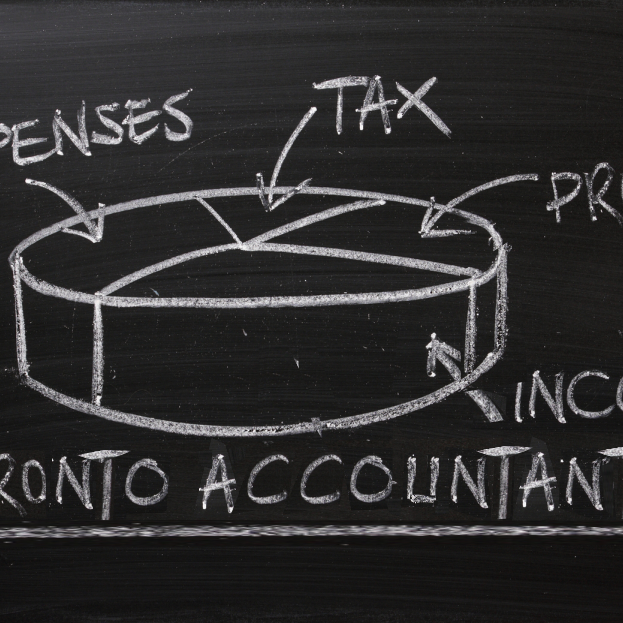 Tracking your expenses