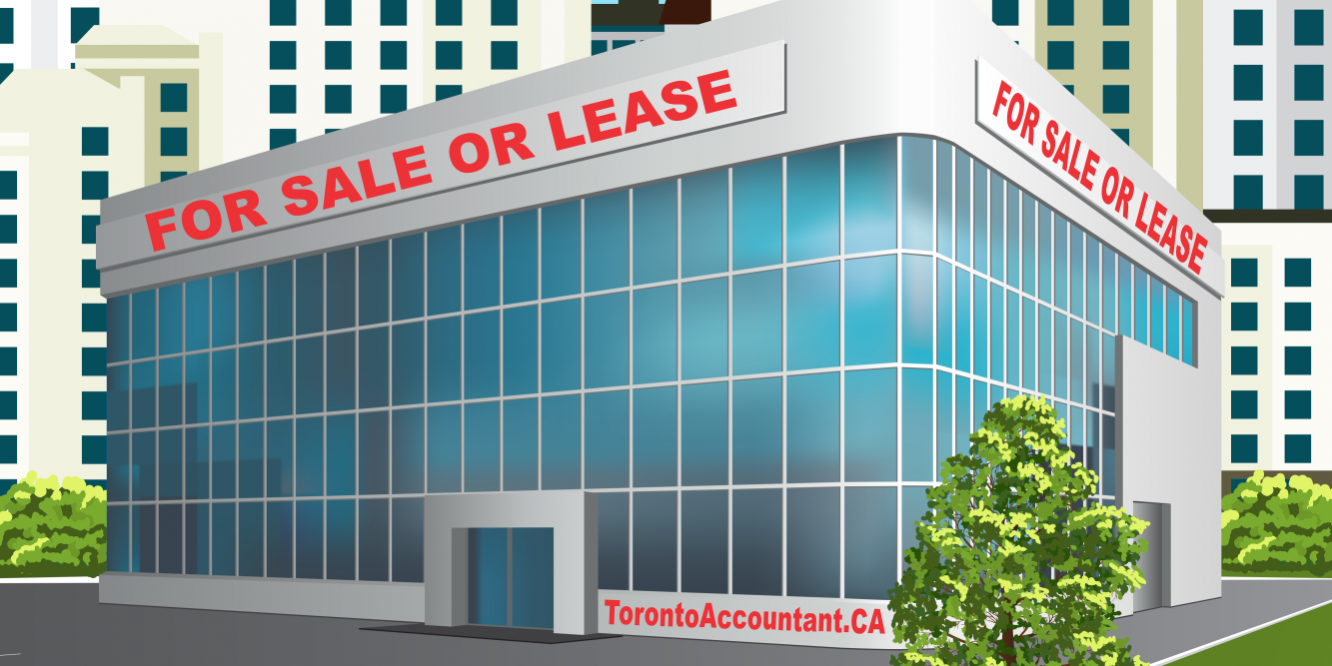 Should you buy or lease