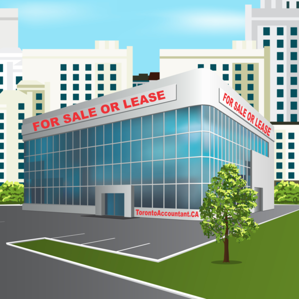 Should you buy or lease