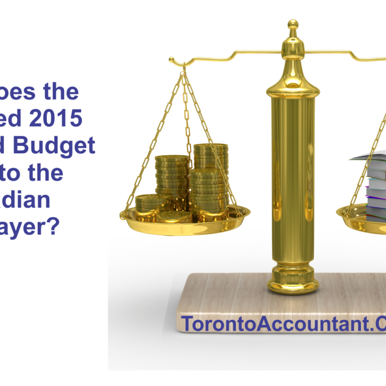 2015 Balanced budget