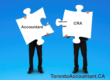 CRA-CPA Framework