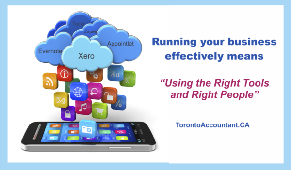 running business effectively using right tools for automation