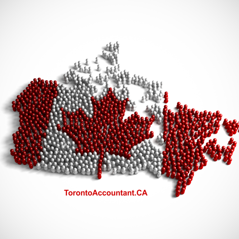 Map of taxes across Canada