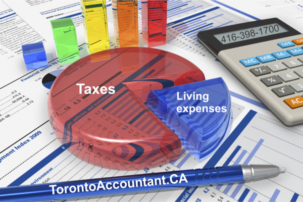 canadian taxes
