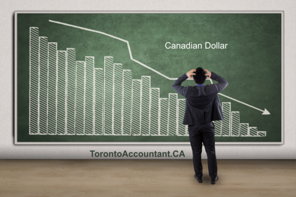 understanding how the Loonie affects you