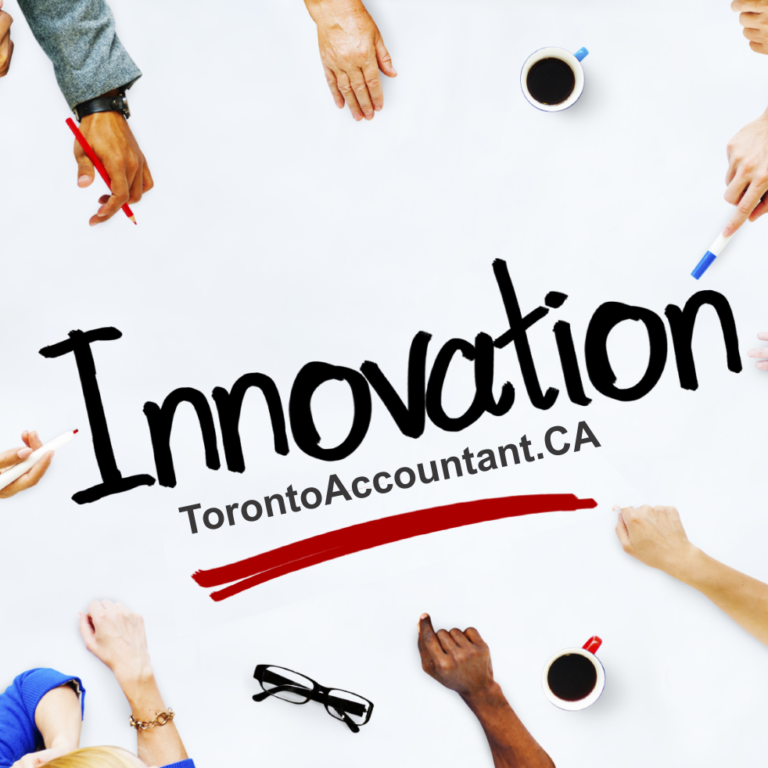 innovation in small business