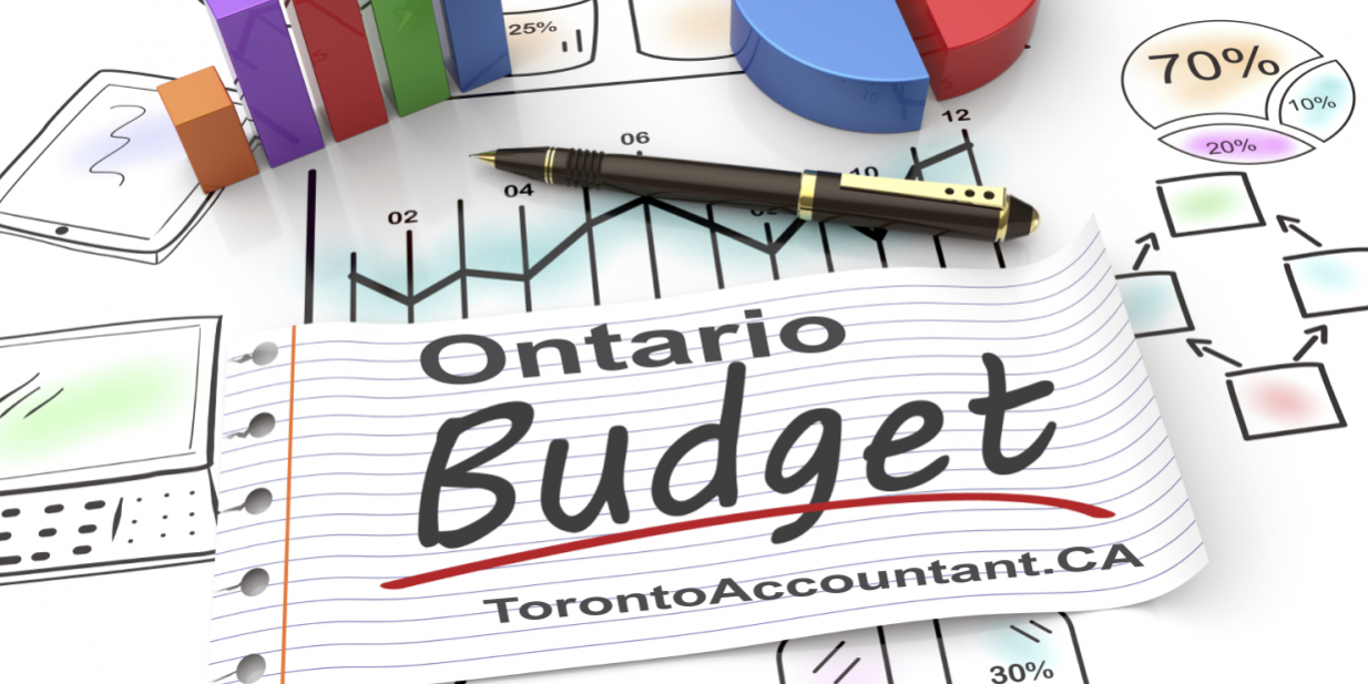 Ontario budget 2015-16 reaction