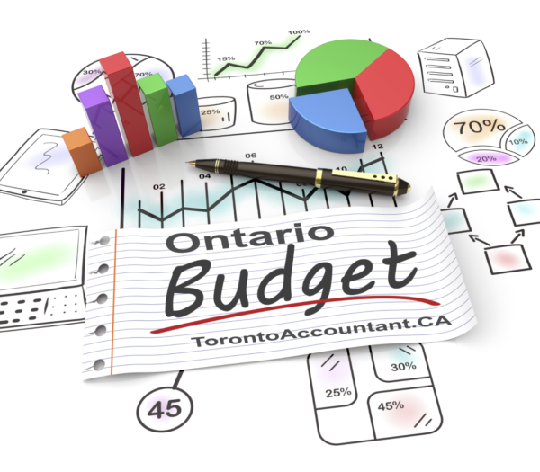 Ontario budget 2015-16 reaction