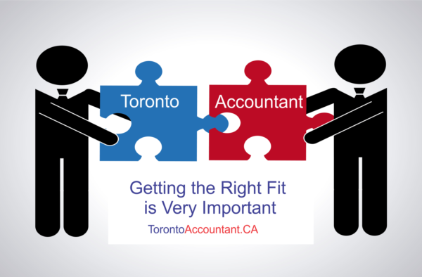 Getting the right fit with your small business employees