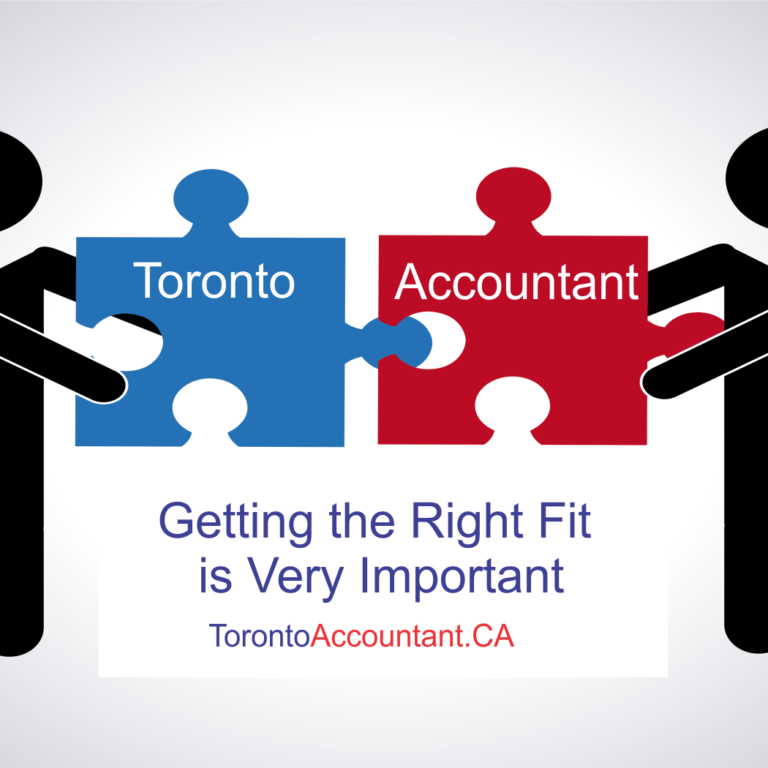 Getting the right fit with your small business employees