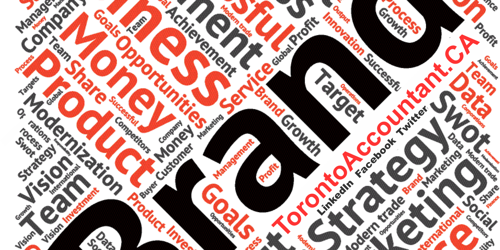 Marketing your new business