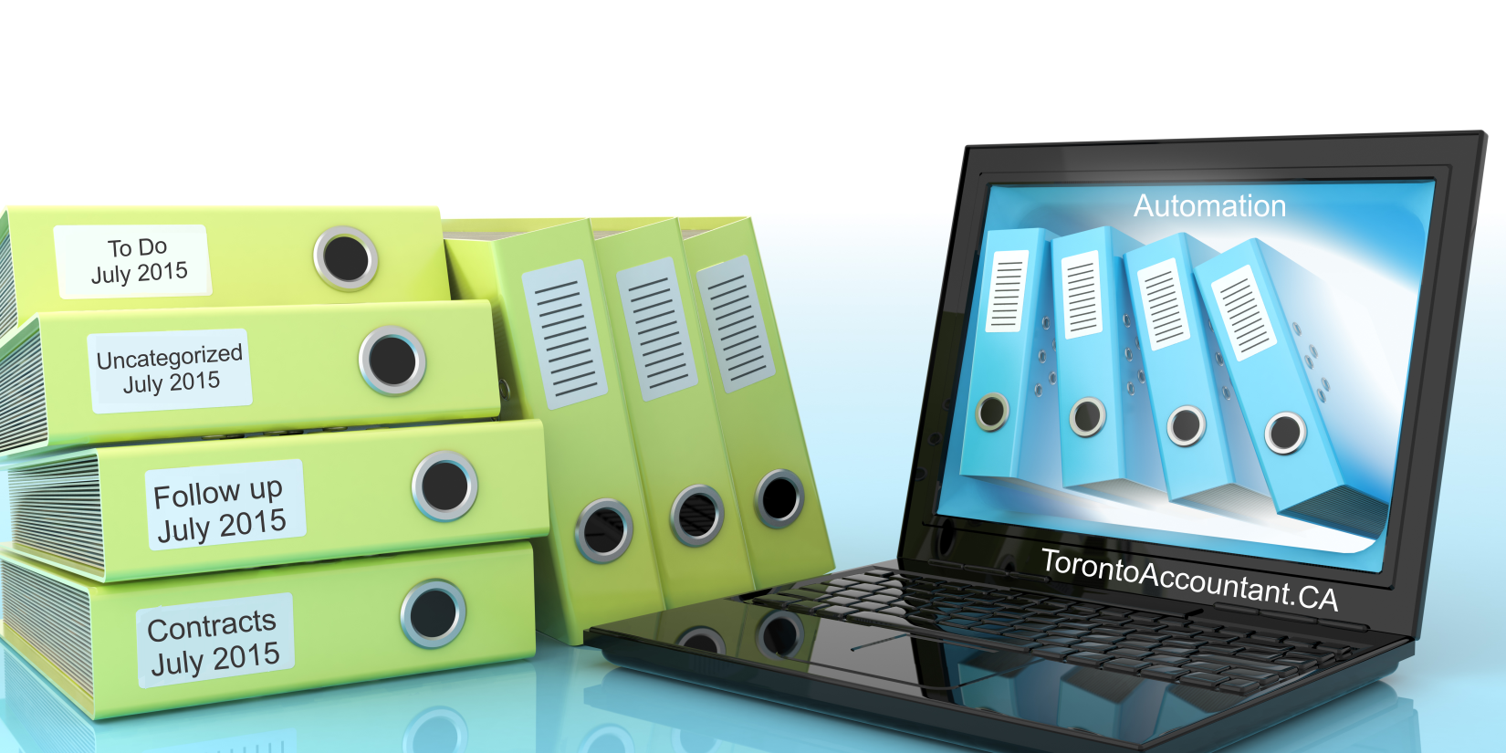 automating your business