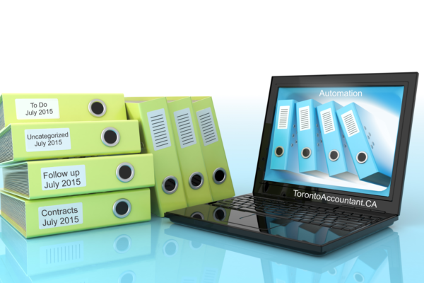 automating your business