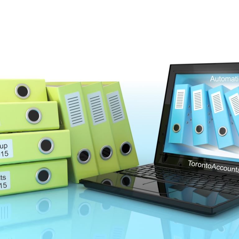 automating your business