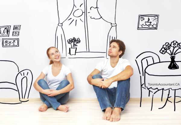 should you buy or rent a condo?