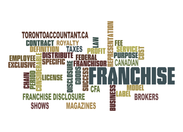 buying a franchise pros and cons