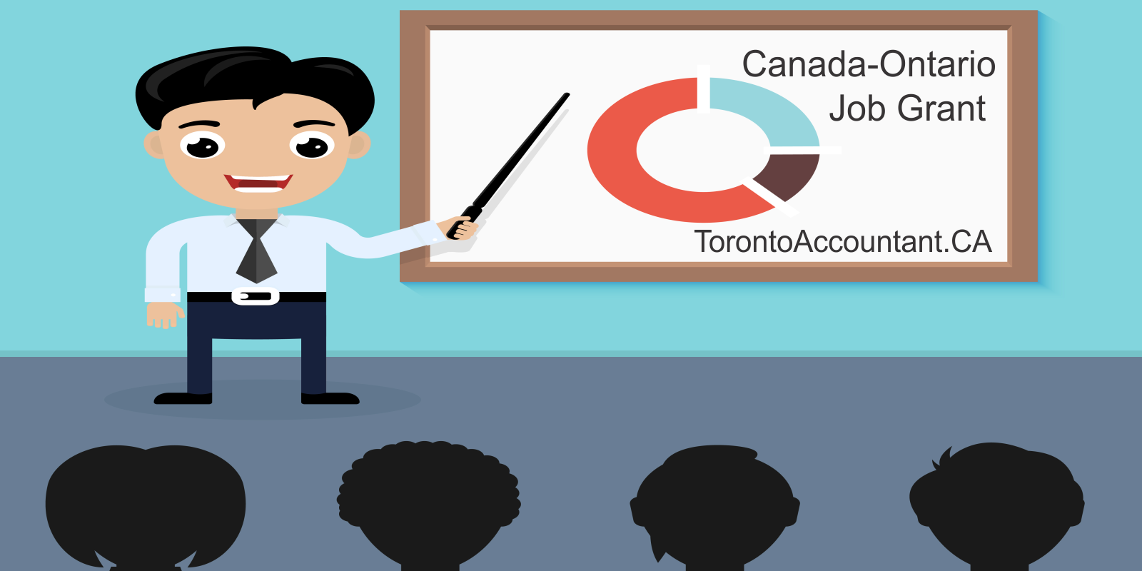 Canada-Ontario job grant