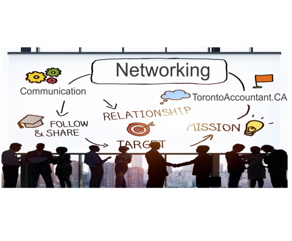 network your business