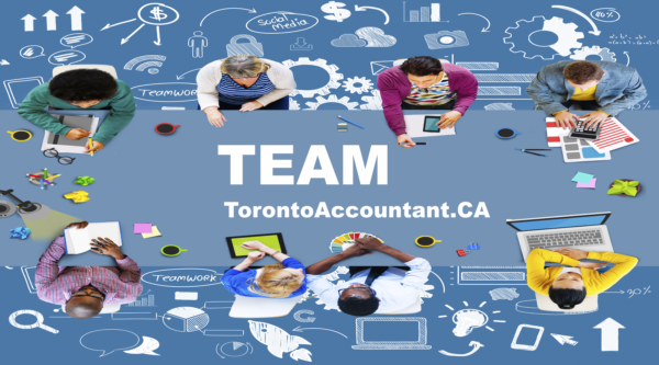 Team building for your small business team building and multi tasking which is better