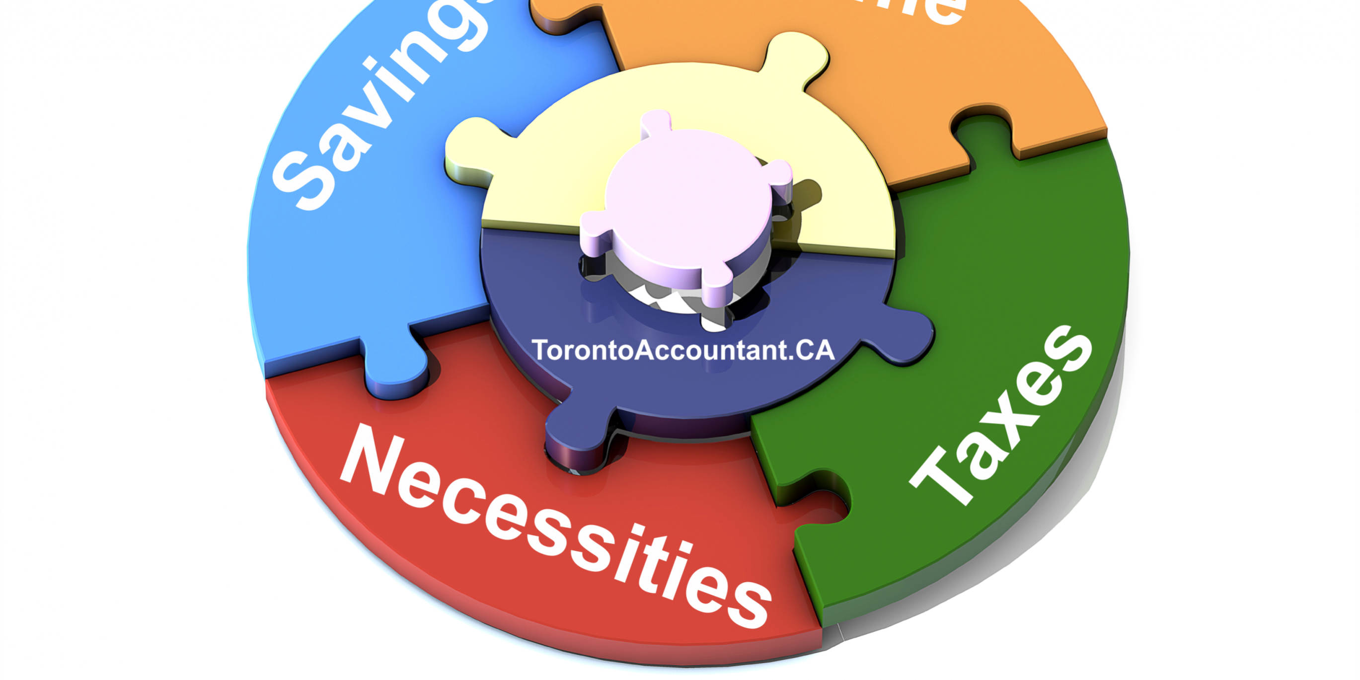 Budgeting for taxes taxes or necessities what comes first