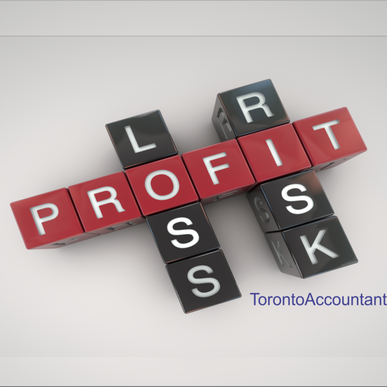 International Business Insurance