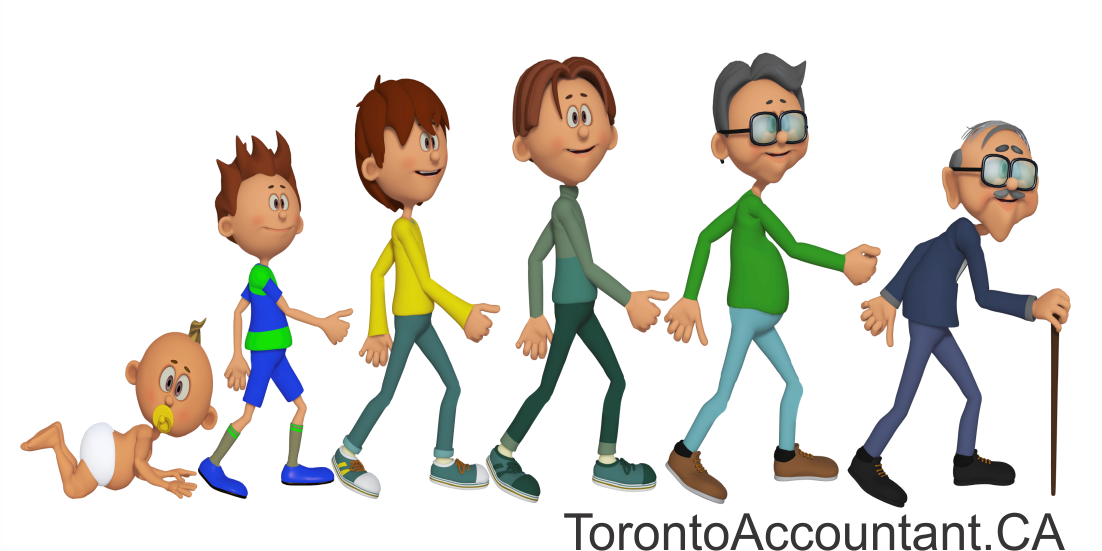 Life Stages Life Stages and money