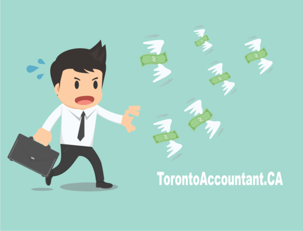 Budgeting for money management